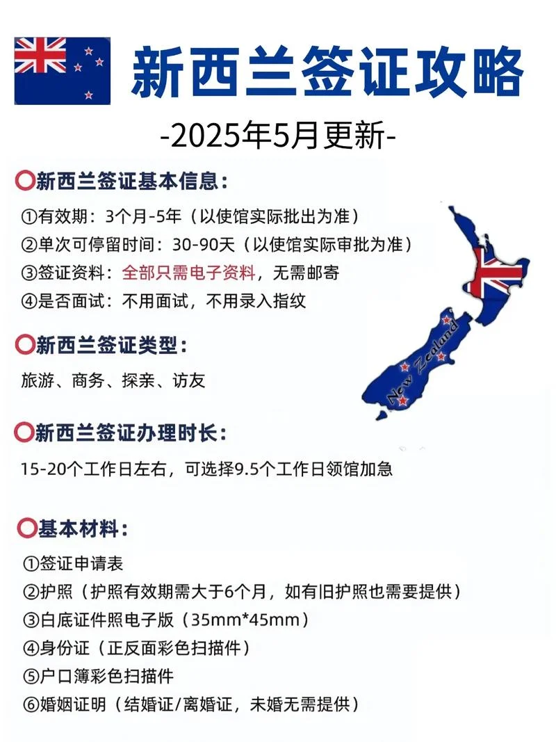 大学生新西兰留学条件_1