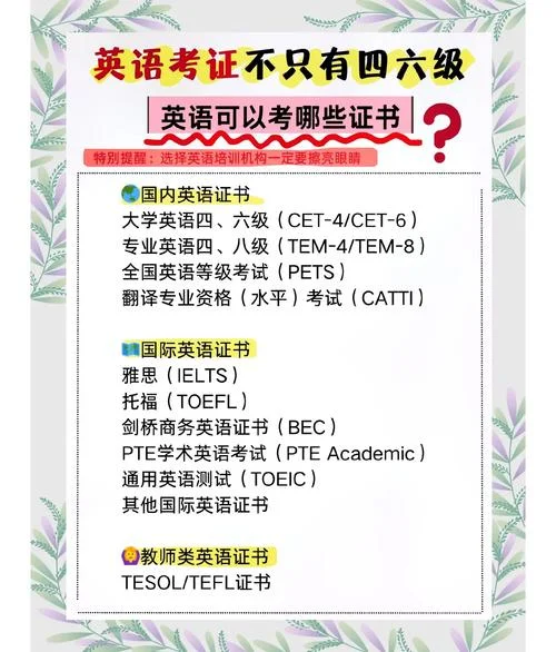 准备考研英语考四级_2