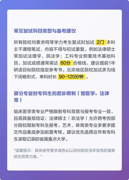 临床大专生考研要求_2