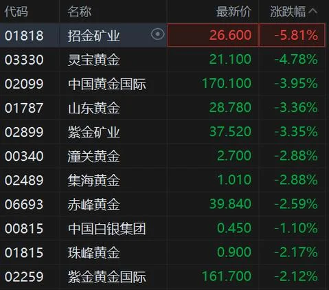 通胀买什么板块股票_1