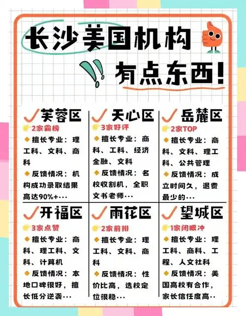 长沙留学机构地址_2