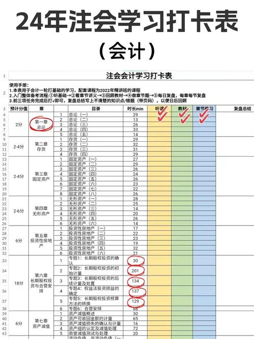 2018年cpa报考时间-2018年 CPA 报考时间