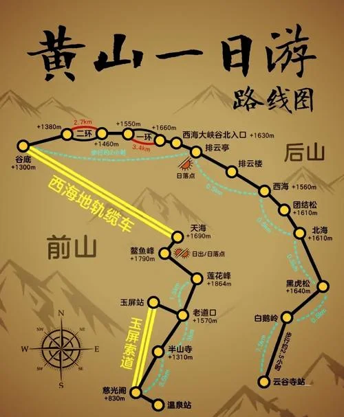黄山4日游最佳路线_1