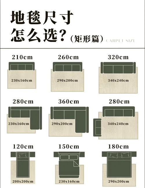 家用地毯多少钱一平方米_1