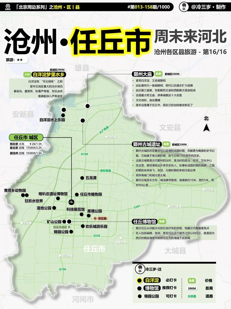 白洋淀旅游攻略_1