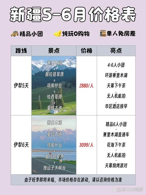 新疆景点门票价格表-新疆景点门票一览表