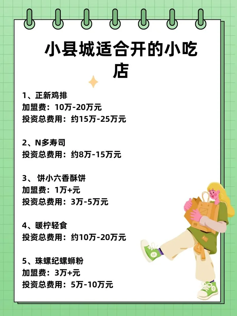 几万加盟小吃好项目_2