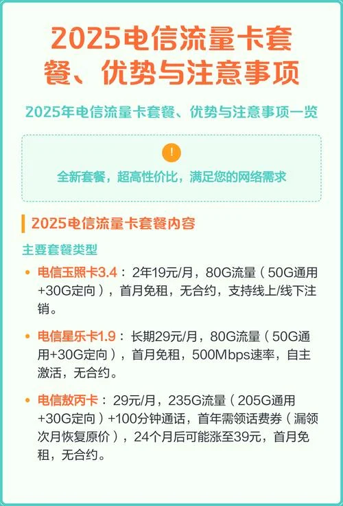 买流量卡应该注意什么_1