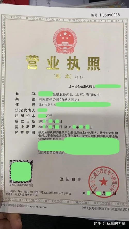 什么是金融公司范围_2