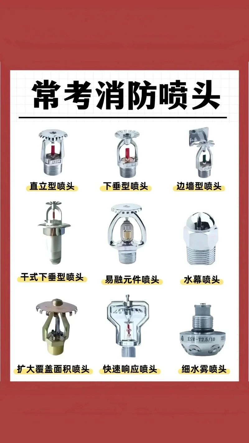 喷淋安装要求_1