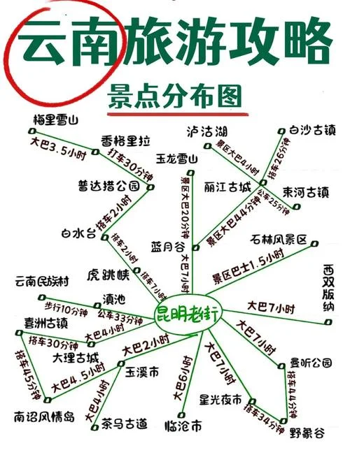 云南旅游景点分布地图大全_2