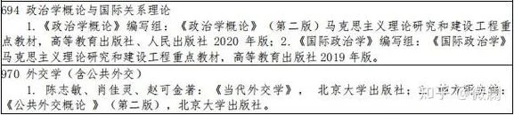 吉林大学考研参考书目_2