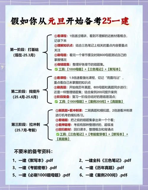 如何考建造师一级证_1