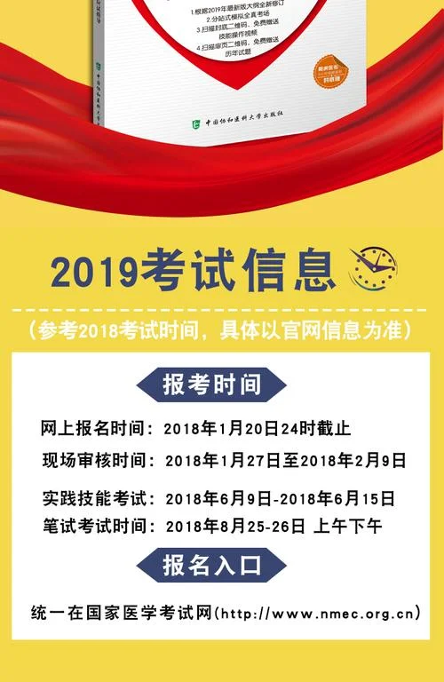 2019乡村全科助理医师成绩查询-2019 乡村全科助理成绩查询