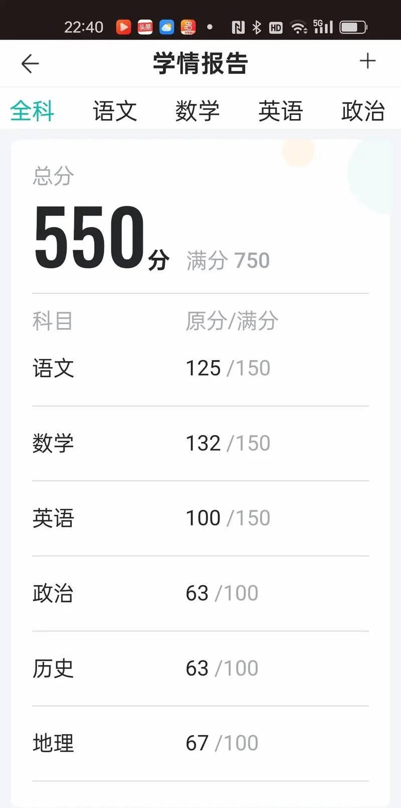 高二会考成绩查询-高二会考成绩查询