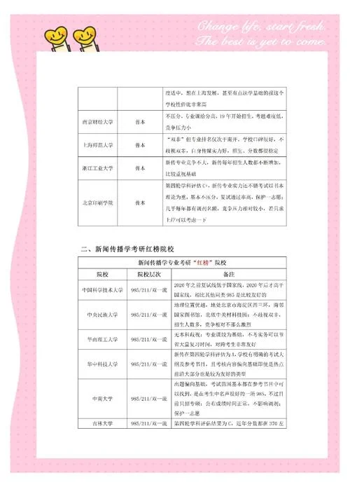 传播学还可以考研吗_2