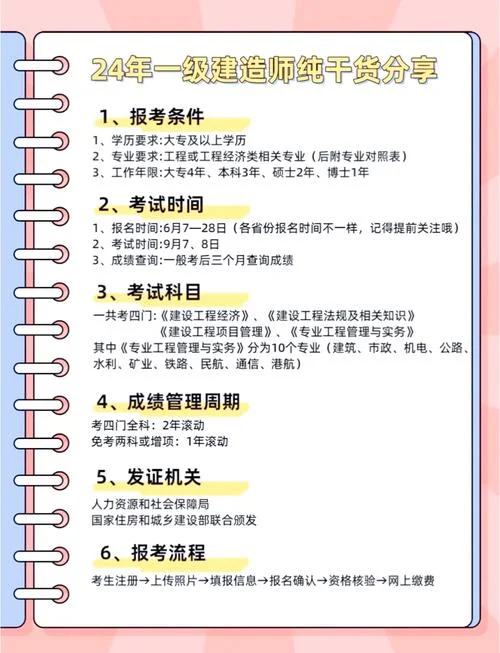 一建报考吗-一建报考咨询