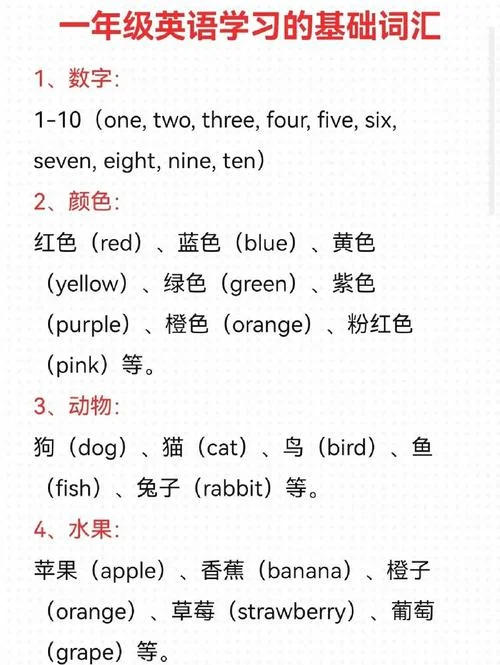 零级怎么学英语_2
