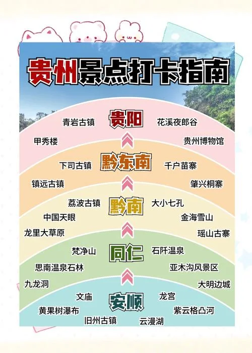 安顺著名景点介绍_1