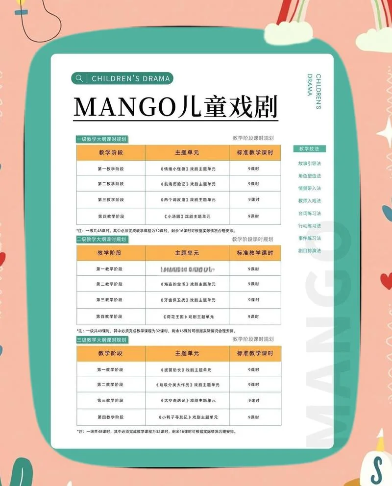 音乐剧课程感悟_1
