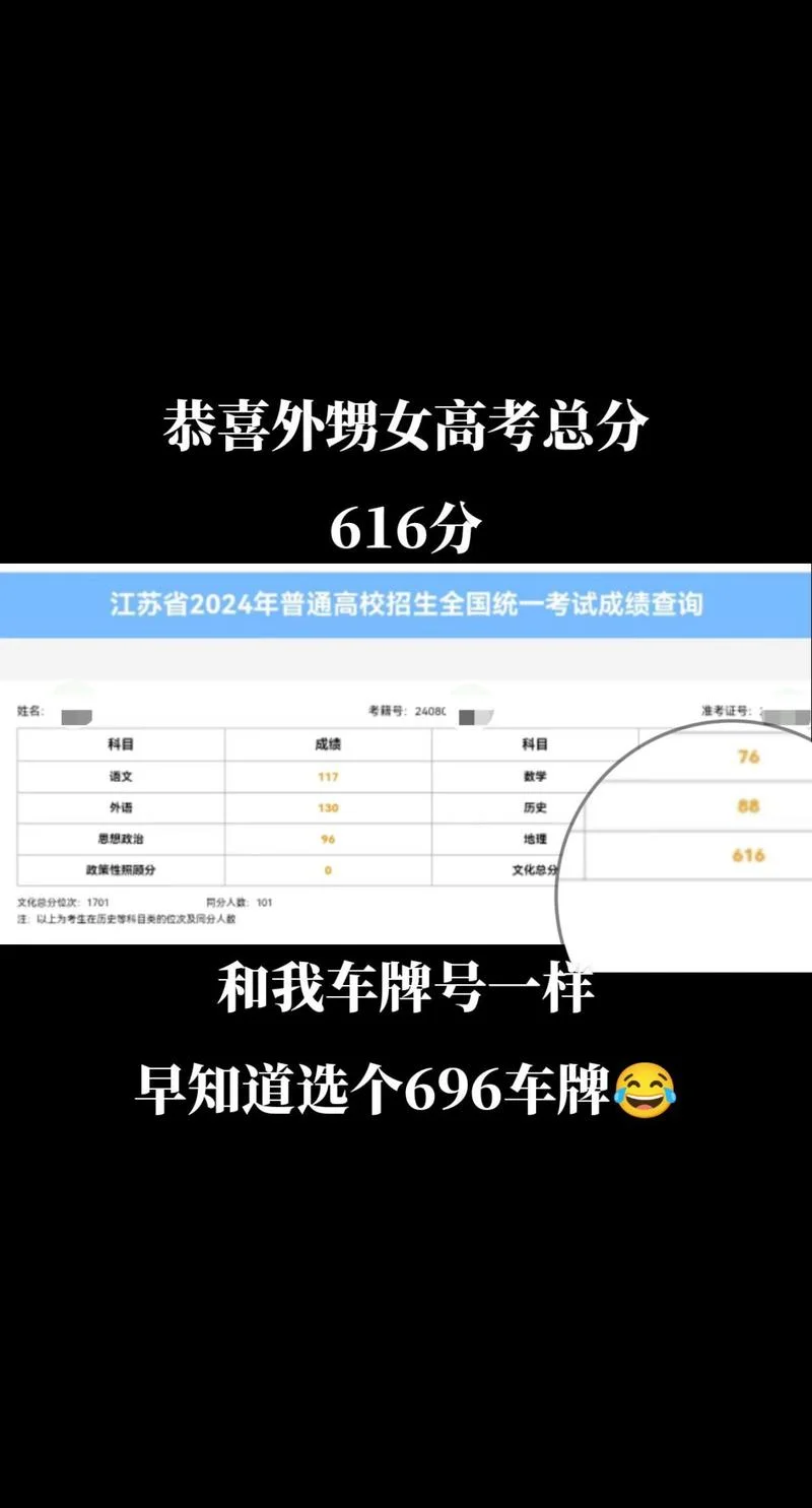 高考最好成绩学生_1