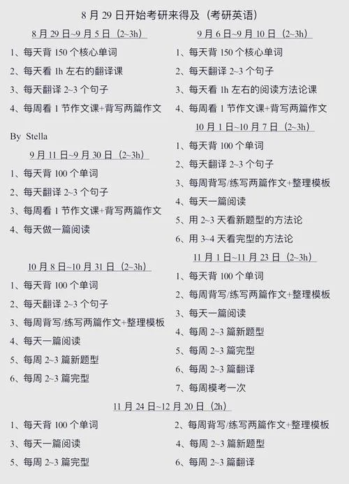 八月份考研英语进度_2
