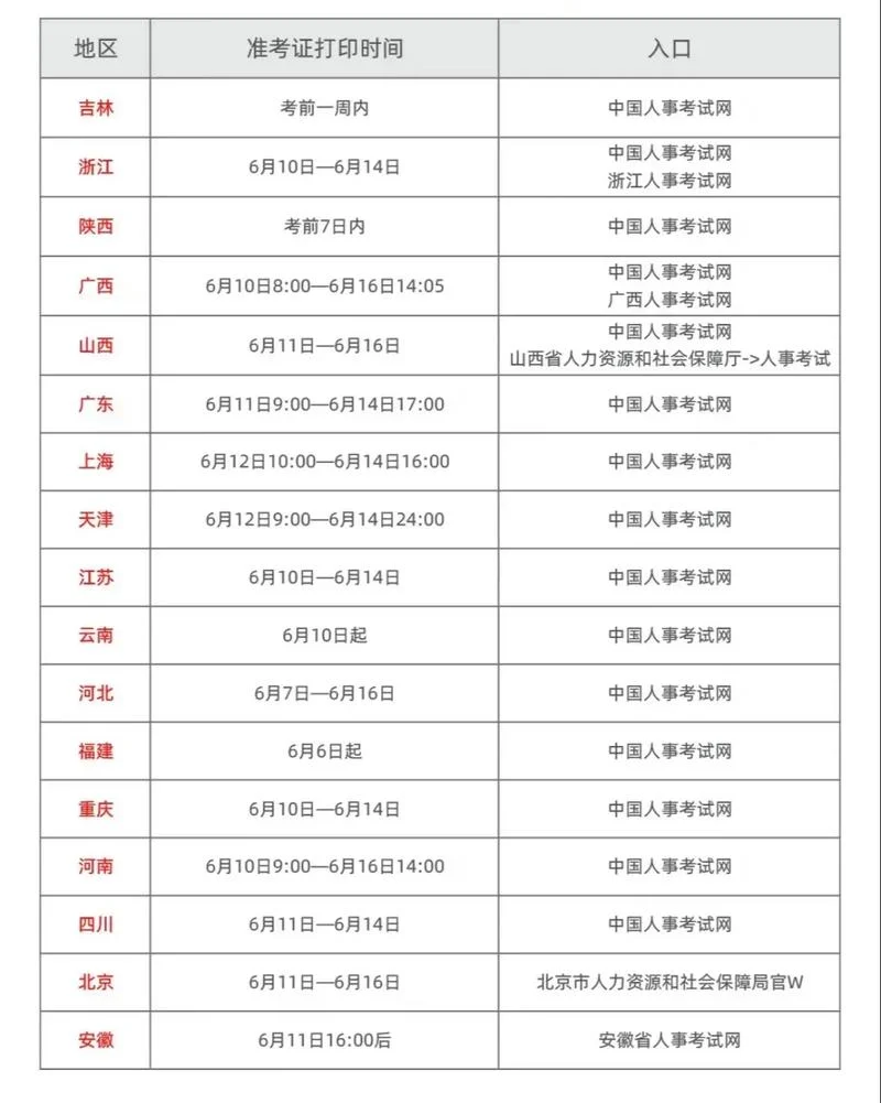 长春人事考试网_1