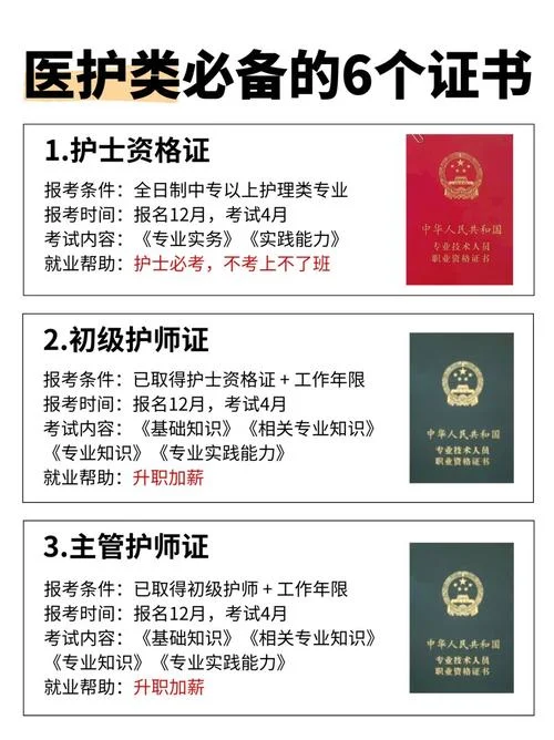 护士可以报考护师证吗-护士报考护师证可
