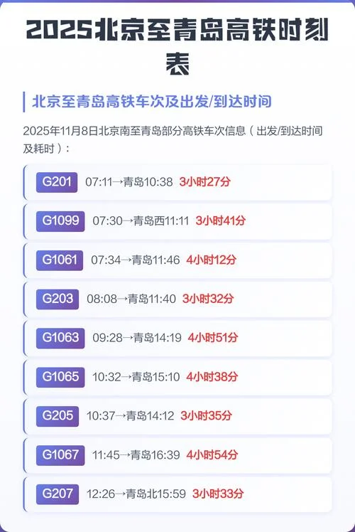 北京到青岛多少公里啊_1