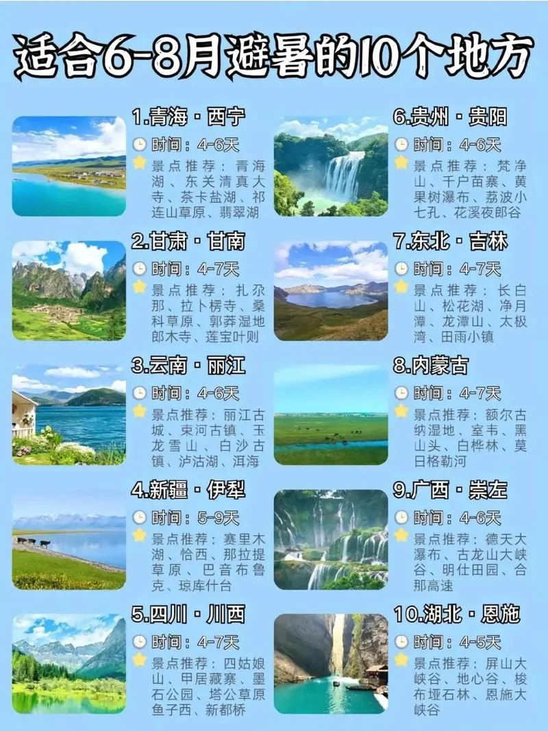 国内旅游景点推荐4月-国内景点推荐四月
