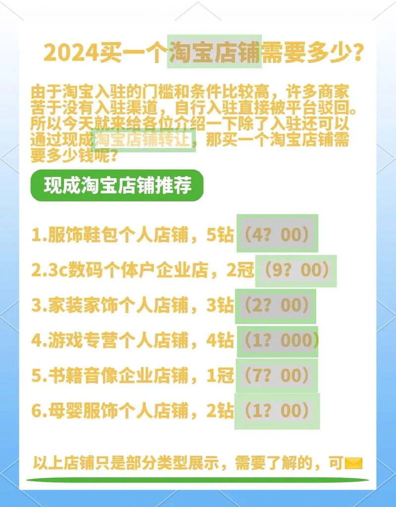 在淘宝店铺公告怎么写_2