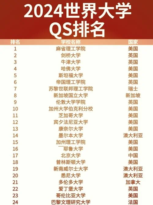 英国德蒙福特大学排名_1