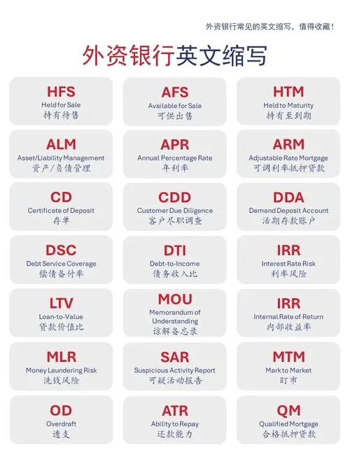 bri是哪个国家的缩写-国家缩写英文缩写