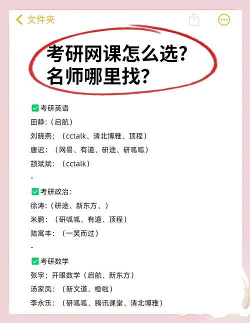 临床医学考研网课名师_1