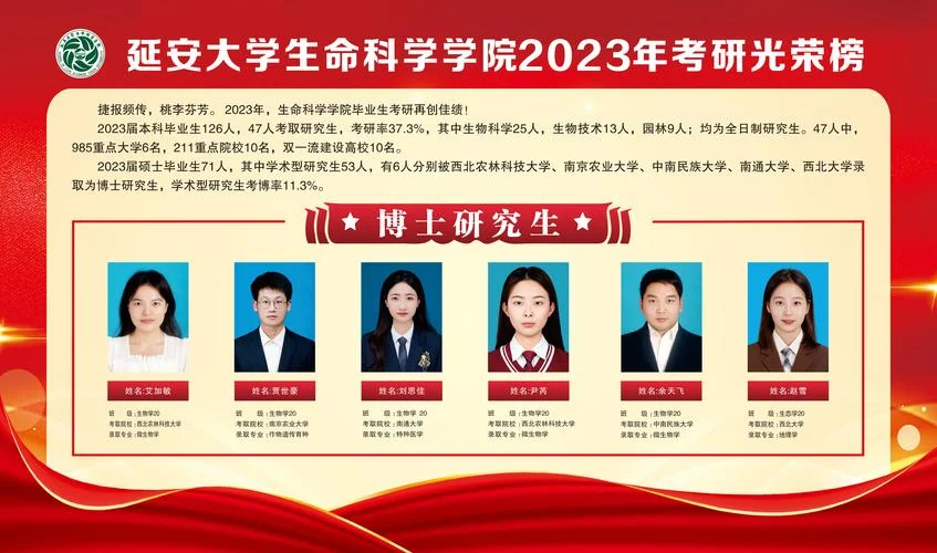 湖南考研官网-湖南考研官方网址