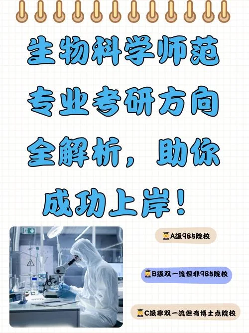 博学易知考研-考研需博学易知