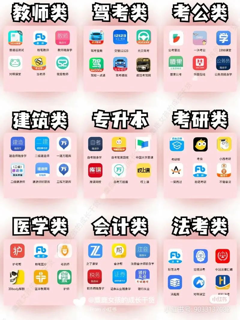 应用本科可以考研吗-应用本科可考研