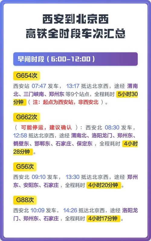 北京到西安高铁多少公里_2