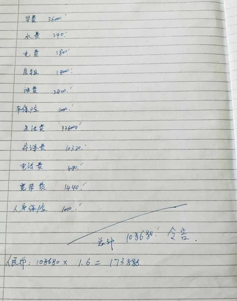 马来西亚留学一年生活费_1