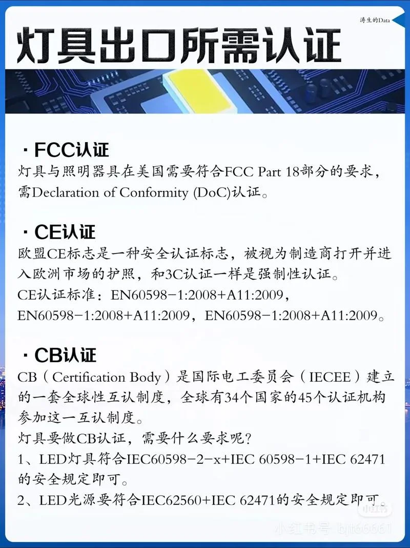 汽车灯光3c认证-汽车灯光 3C 认证
