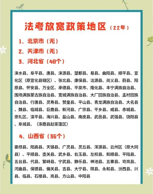 司法考试报名条件2023_1