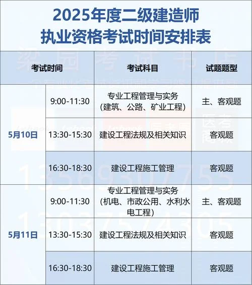 2018二级建造师成绩查询-2018 二建成绩查询