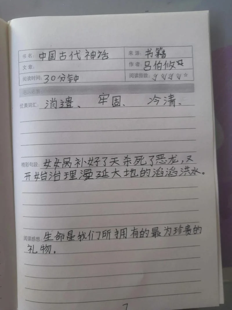 读书笔记图片模板-图片模板读书笔记