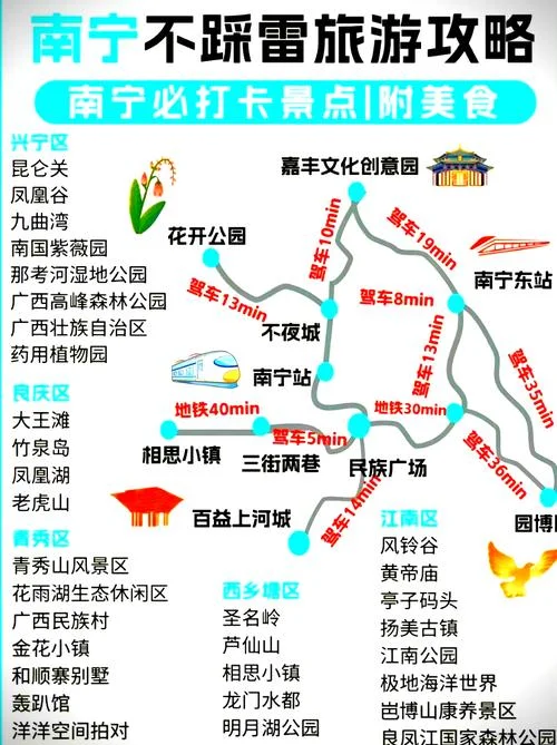 南宁市区旅游景点简介-南宁景区景点概览