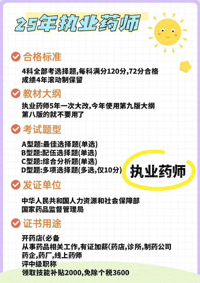 2022年报考执业药师-2022 执业药师报考
