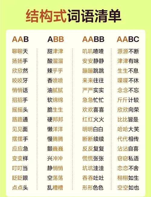 aabb的四字词语叫什么-AABB式四字词语