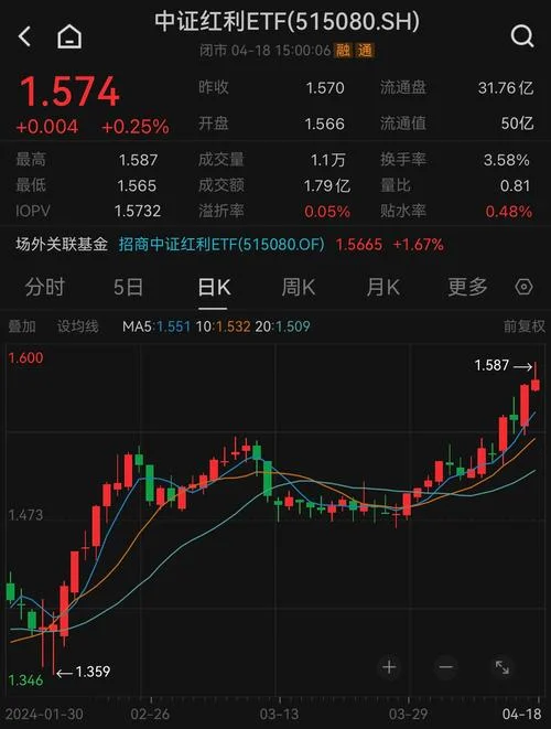 000916股票名叫什么_1