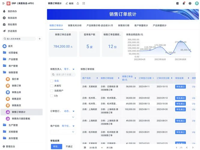 erp公司到底写什么_1
