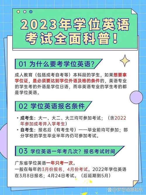 学位英语培训报名_1