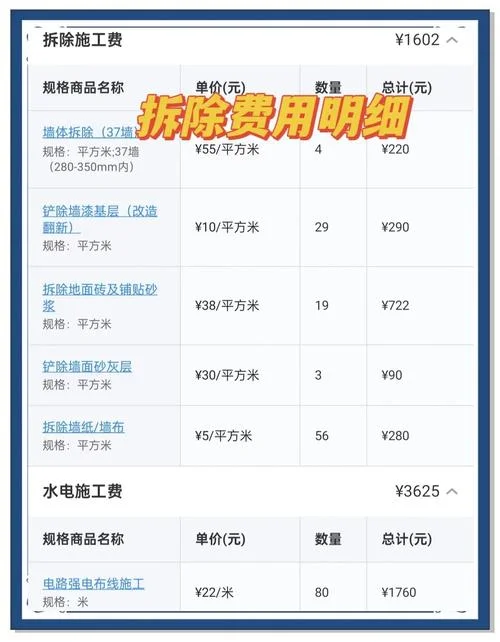 拆迁房一平方多少钱-拆迁房一平米价格